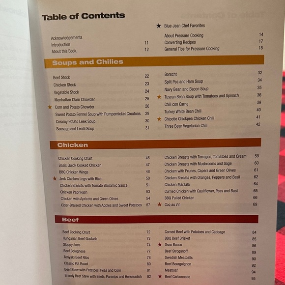 Comfortable Under Pressure Cookbook by Blue Jean Chef Meredith Laurence - Picture 7 of 9